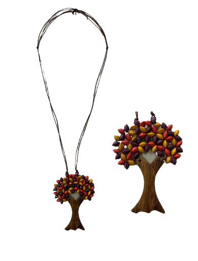 Cluster Tree Necklaces
